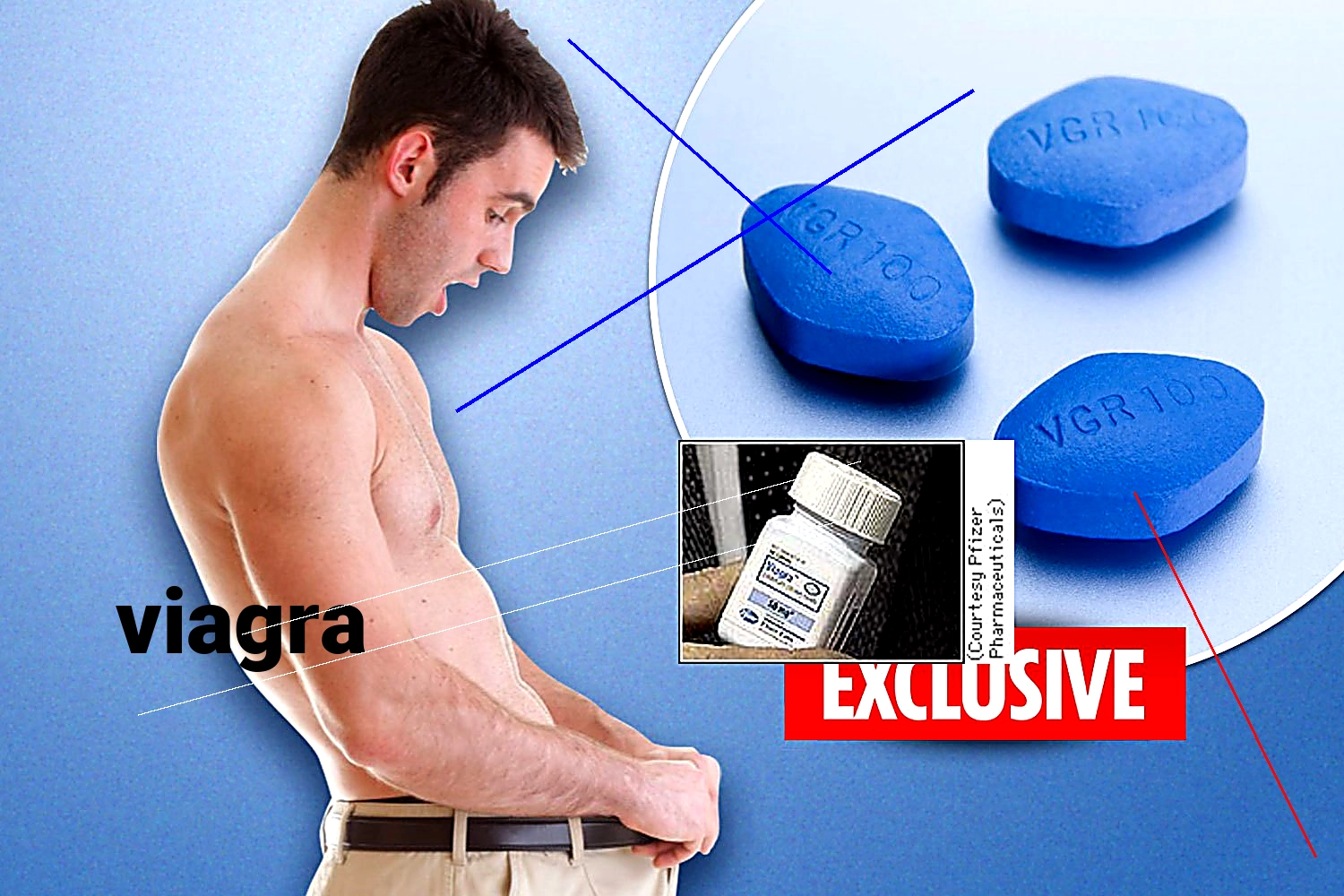 Achat viagra en ligne forum